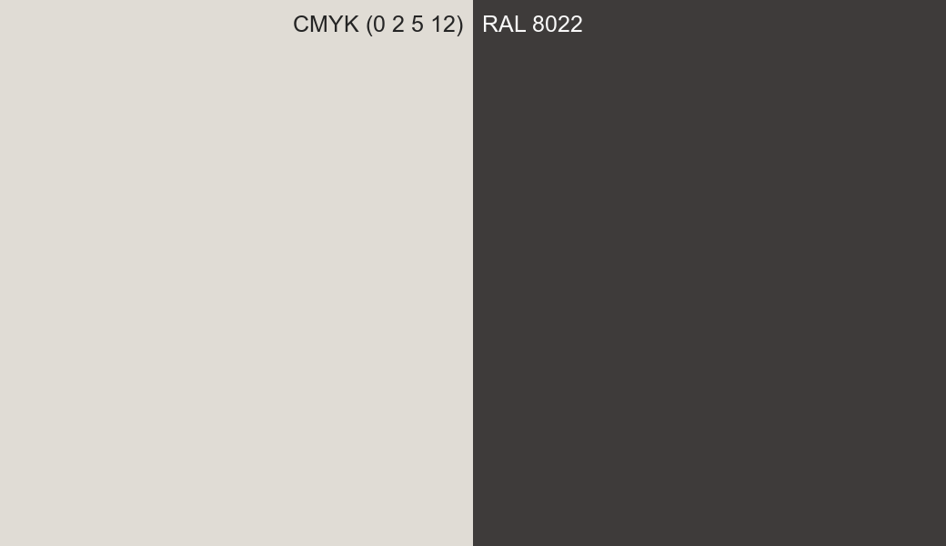 CMYK Color CMYK (0 2 5 12) vs RAL 8022 side by side comparison CMYK Color CMYK (0 2 5 12) vs RAL 8022 side by side comparison