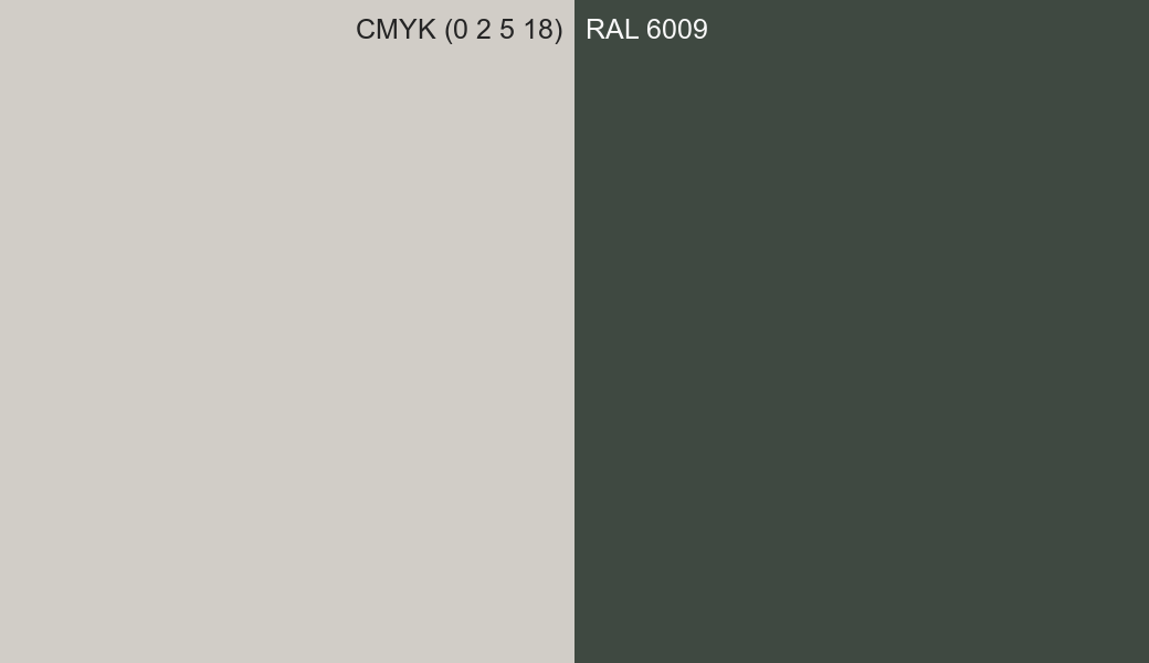 CMYK Color CMYK (0 2 5 18) vs RAL 6009 side by side comparison CMYK Color CMYK (0 2 5 18) vs RAL 6009 side by side comparison