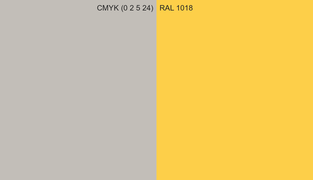 CMYK Color CMYK (0 2 5 24) vs RAL 1018 side by side comparison CMYK Color CMYK (0 2 5 24) vs RAL 1018 side by side comparison