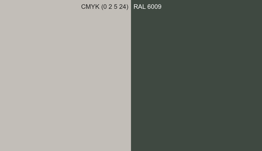 CMYK Color CMYK (0 2 5 24) vs RAL 6009 side by side comparison CMYK Color CMYK (0 2 5 24) vs RAL 6009 side by side comparison