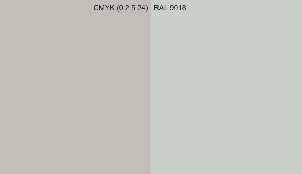 CMYK Color CMYK (0 2 5 24) vs RAL 9018 side by side comparison CMYK Color CMYK (0 2 5 24) vs RAL 9018 side by side comparison