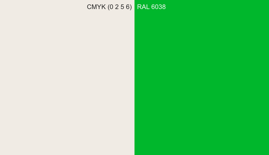 CMYK Color CMYK (0 2 5 6) vs RAL 6038 side by side comparison CMYK Color CMYK (0 2 5 6) vs RAL 6038 side by side comparison