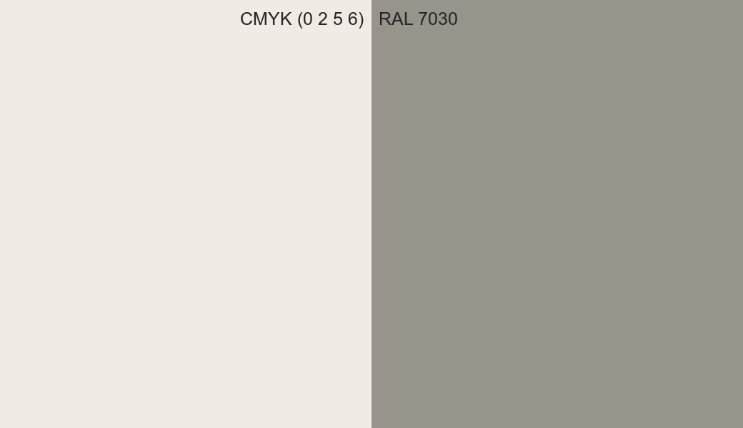 CMYK Color CMYK (0 2 5 6) vs RAL 7030 side by side comparison CMYK Color CMYK (0 2 5 6) vs RAL 7030 side by side comparison