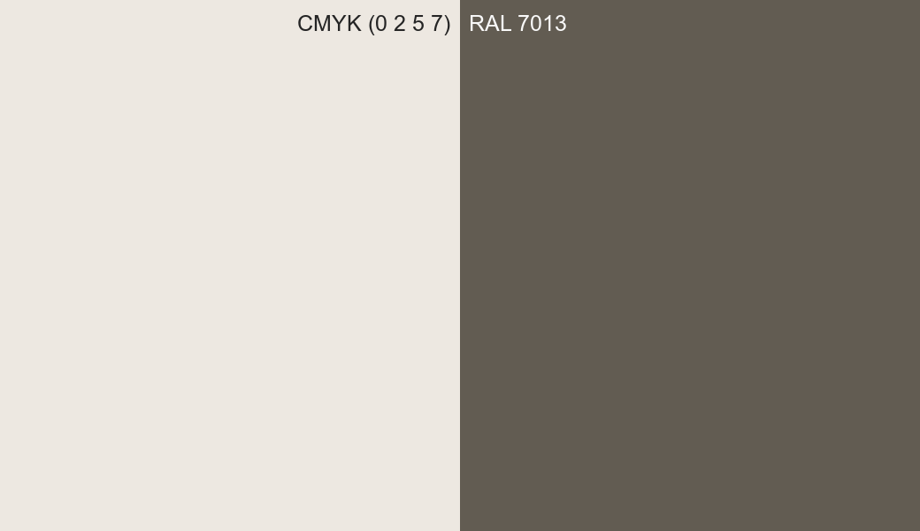 CMYK Color CMYK (0 2 5 7) vs RAL 7013 side by side comparison CMYK Color CMYK (0 2 5 7) vs RAL 7013 side by side comparison