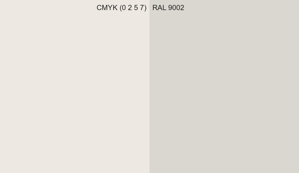 CMYK Color CMYK (0 2 5 7) vs RAL 9002 side by side comparison CMYK Color CMYK (0 2 5 7) vs RAL 9002 side by side comparison