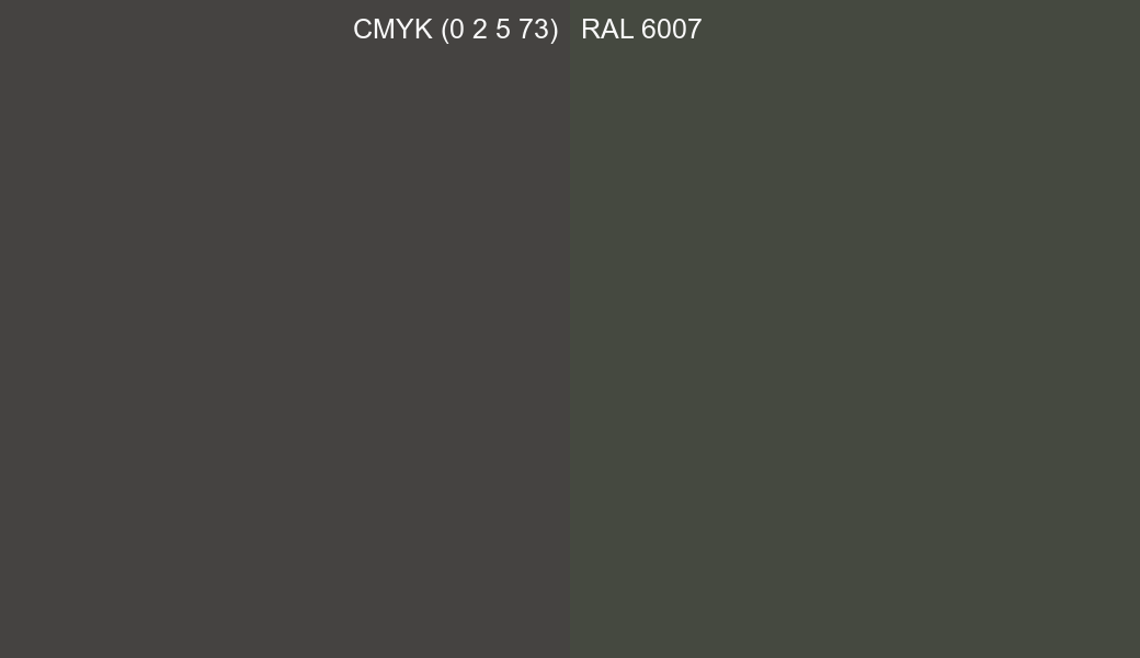 CMYK Color CMYK (0 2 5 73) vs RAL 6007 side by side comparison CMYK Color CMYK (0 2 5 73) vs RAL 6007 side by side comparison
