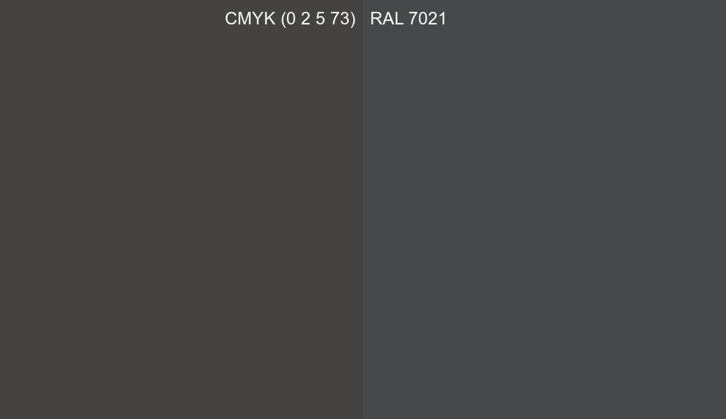 CMYK Color CMYK (0 2 5 73) vs RAL 7021 side by side comparison CMYK Color CMYK (0 2 5 73) vs RAL 7021 side by side comparison