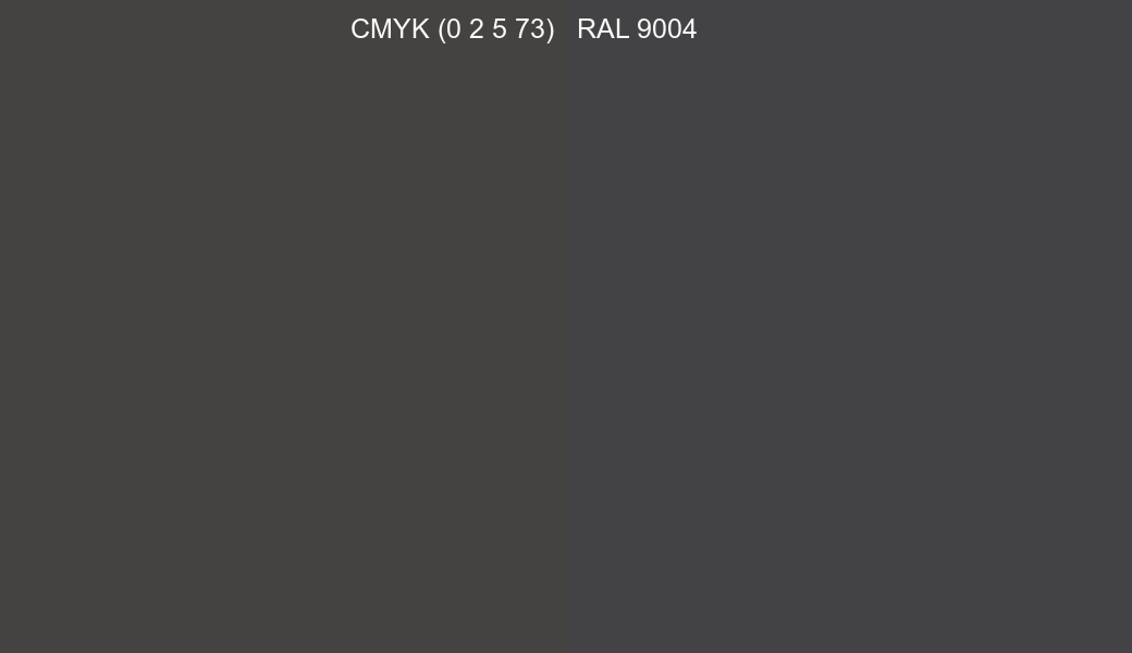 CMYK Color CMYK (0 2 5 73) vs RAL 9004 side by side comparison CMYK Color CMYK (0 2 5 73) vs RAL 9004 side by side comparison