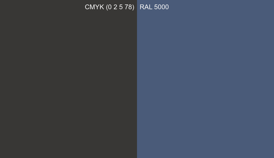 CMYK Color CMYK (0 2 5 78) vs RAL 5000 side by side comparison CMYK Color CMYK (0 2 5 78) vs RAL 5000 side by side comparison