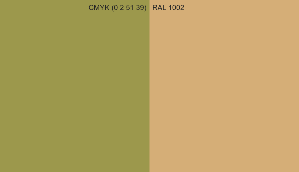 CMYK Color CMYK (0 2 51 39) vs RAL 1002 side by side comparison CMYK Color CMYK (0 2 51 39) vs RAL 1002 side by side comparison