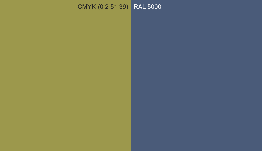 CMYK Color CMYK (0 2 51 39) vs RAL 5000 side by side comparison CMYK Color CMYK (0 2 51 39) vs RAL 5000 side by side comparison