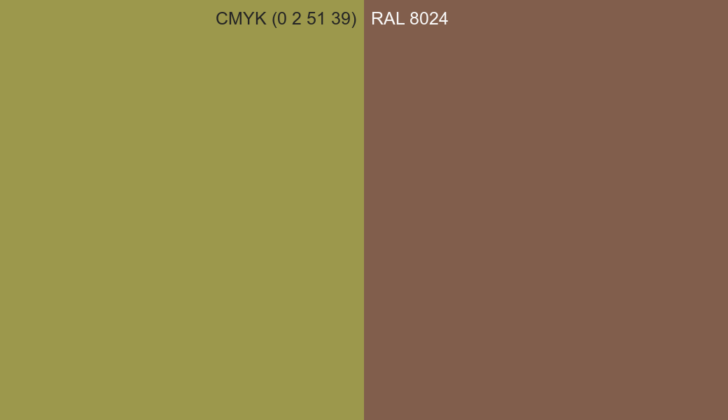 CMYK Color CMYK (0 2 51 39) vs RAL 8024 side by side comparison CMYK Color CMYK (0 2 51 39) vs RAL 8024 side by side comparison