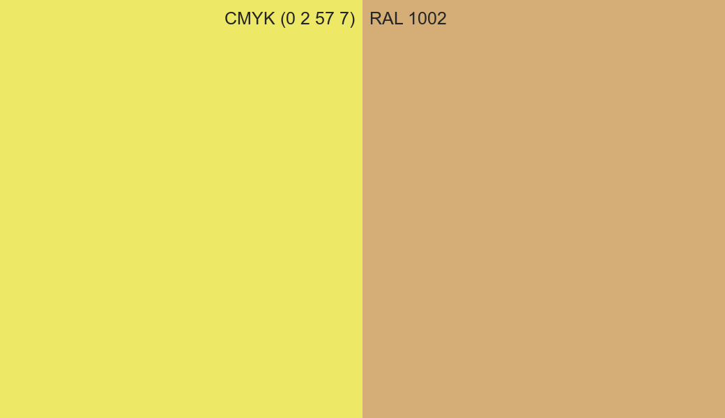 CMYK Color CMYK (0 2 57 7) vs RAL 1002 side by side comparison CMYK Color CMYK (0 2 57 7) vs RAL 1002 side by side comparison