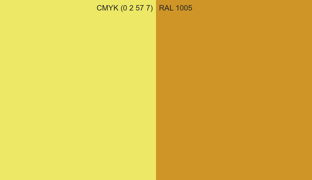 CMYK Color CMYK (0 2 57 7) vs RAL 1005 side by side comparison CMYK Color CMYK (0 2 57 7) vs RAL 1005 side by side comparison