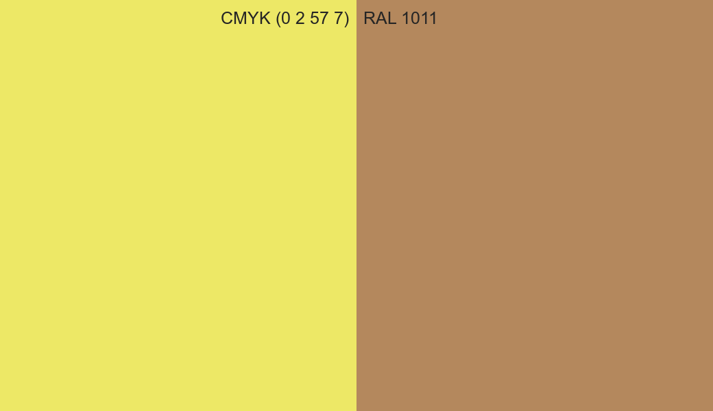 CMYK Color CMYK (0 2 57 7) vs RAL 1011 side by side comparison CMYK Color CMYK (0 2 57 7) vs RAL 1011 side by side comparison