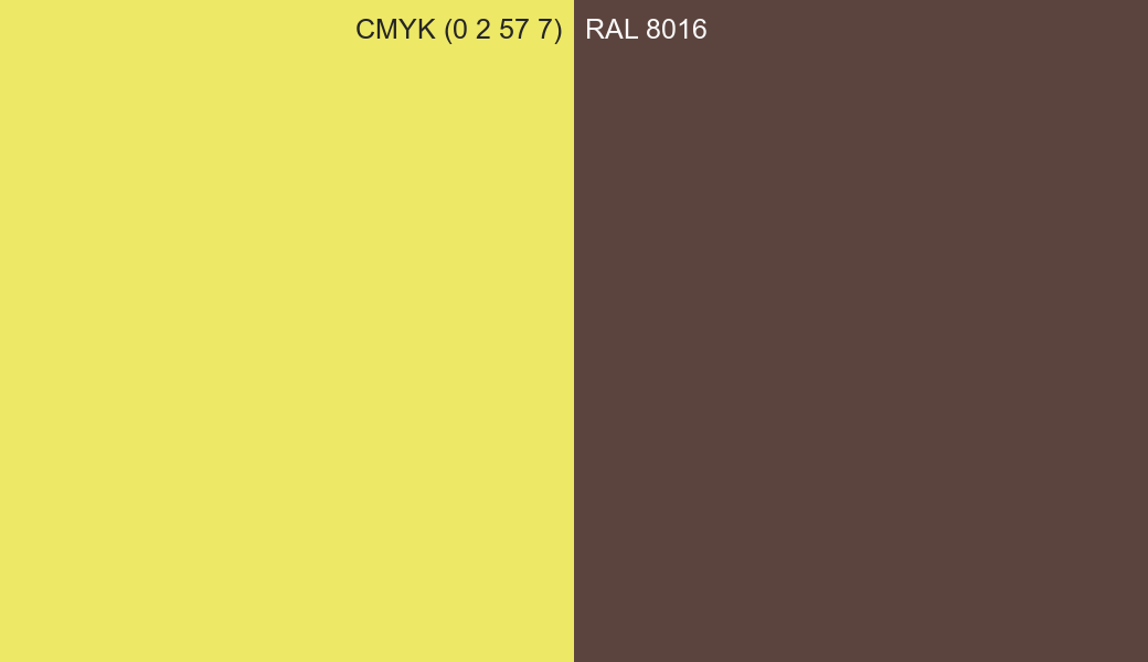 CMYK Color CMYK (0 2 57 7) vs RAL 8016 side by side comparison CMYK Color CMYK (0 2 57 7) vs RAL 8016 side by side comparison