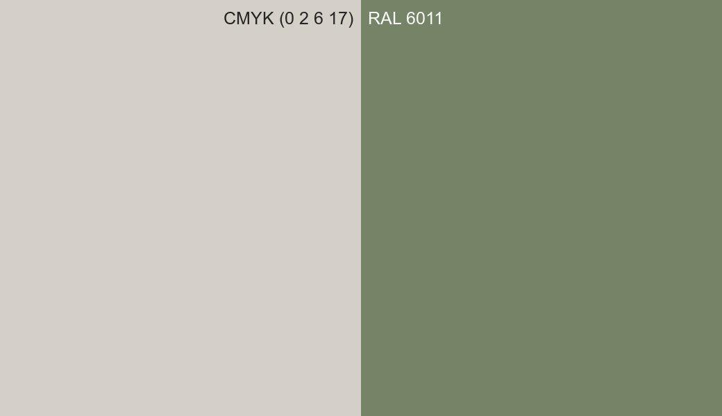 CMYK Color CMYK (0 2 6 17) vs RAL 6011 side by side comparison CMYK Color CMYK (0 2 6 17) vs RAL 6011 side by side comparison