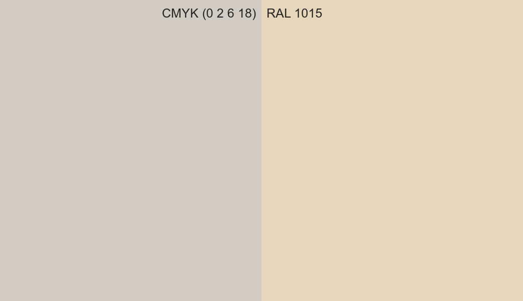 CMYK Color CMYK (0 2 6 18) vs RAL 1015 side by side comparison CMYK Color CMYK (0 2 6 18) vs RAL 1015 side by side comparison