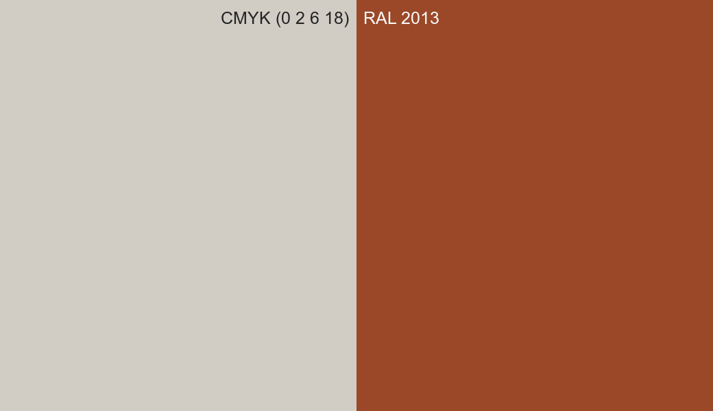 CMYK Color CMYK (0 2 6 18) vs RAL 2013 side by side comparison CMYK Color CMYK (0 2 6 18) vs RAL 2013 side by side comparison