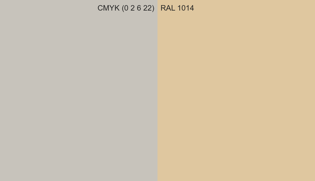CMYK Color CMYK (0 2 6 22) vs RAL 1014 side by side comparison CMYK Color CMYK (0 2 6 22) vs RAL 1014 side by side comparison