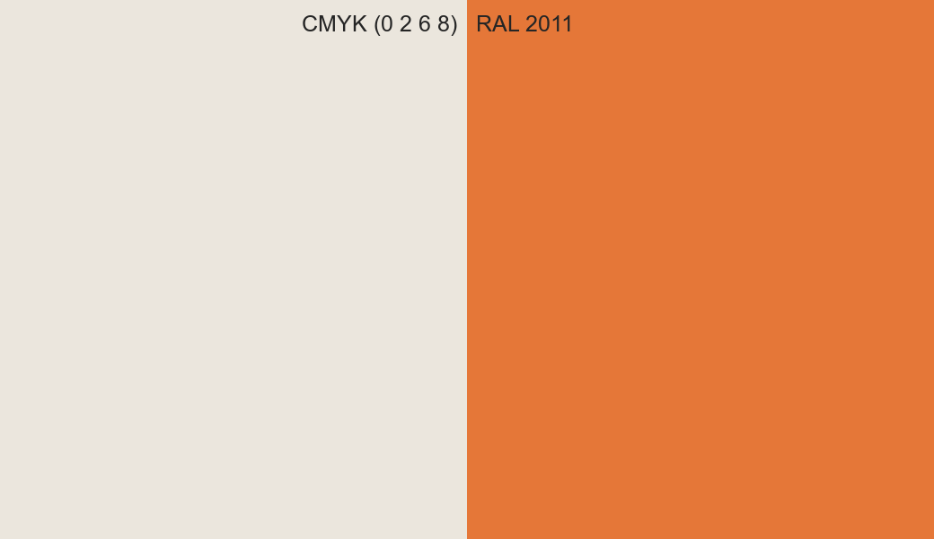 CMYK Color CMYK (0 2 6 8) vs RAL 2011 side by side comparison CMYK Color CMYK (0 2 6 8) vs RAL 2011 side by side comparison
