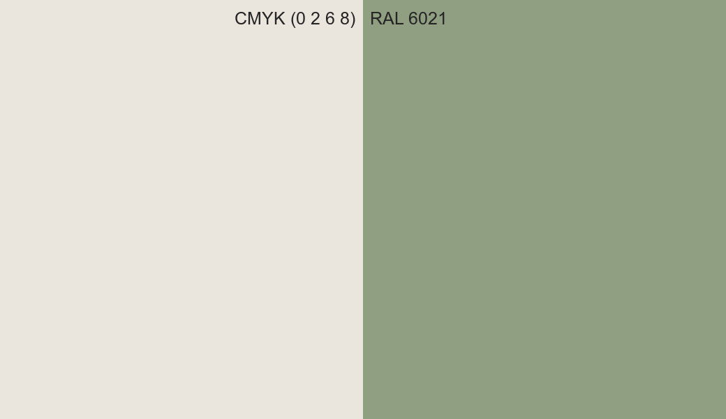 CMYK Color CMYK (0 2 6 8) vs RAL 6021 side by side comparison CMYK Color CMYK (0 2 6 8) vs RAL 6021 side by side comparison