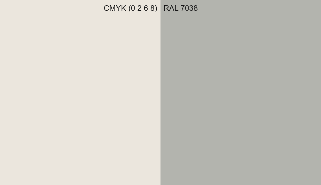CMYK Color CMYK (0 2 6 8) vs RAL 7038 side by side comparison CMYK Color CMYK (0 2 6 8) vs RAL 7038 side by side comparison