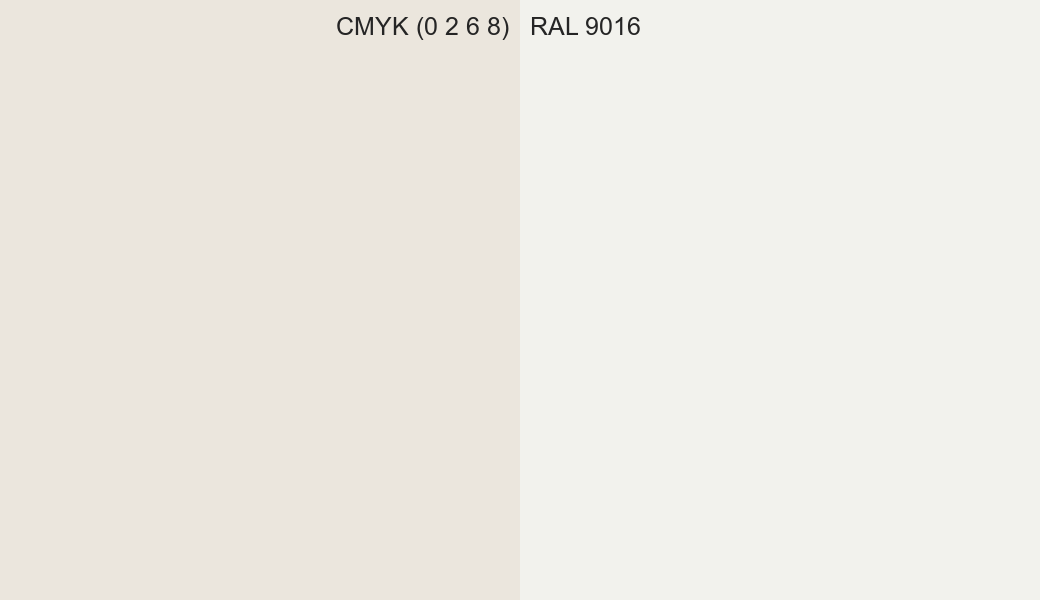 CMYK Color CMYK (0 2 6 8) vs RAL 9016 side by side comparison CMYK Color CMYK (0 2 6 8) vs RAL 9016 side by side comparison