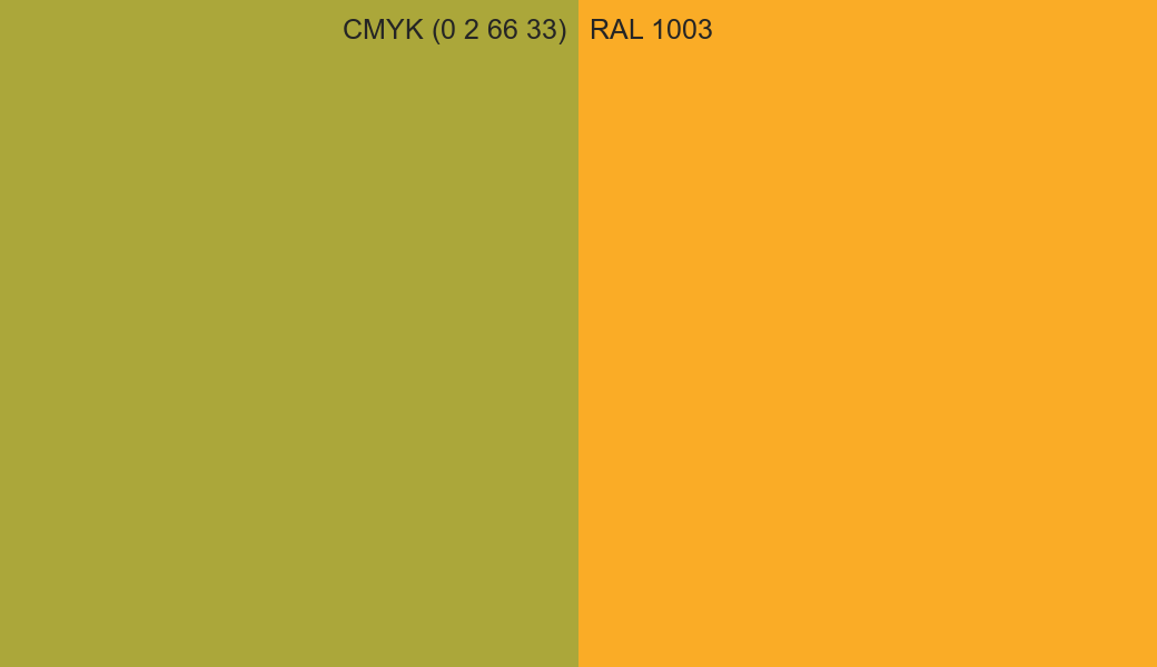 CMYK Color CMYK (0 2 66 33) vs RAL 1003 side by side comparison CMYK Color CMYK (0 2 66 33) vs RAL 1003 side by side comparison