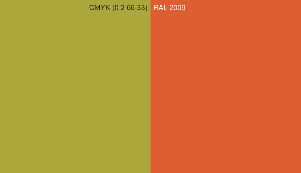 CMYK Color CMYK (0 2 66 33) vs RAL 2009 side by side comparison CMYK Color CMYK (0 2 66 33) vs RAL 2009 side by side comparison