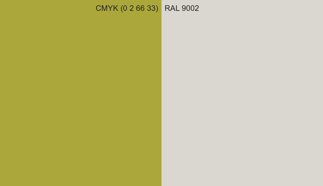 CMYK Color CMYK (0 2 66 33) vs RAL 9002 side by side comparison CMYK Color CMYK (0 2 66 33) vs RAL 9002 side by side comparison