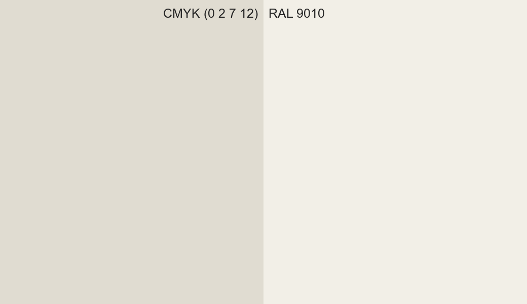 CMYK Color CMYK (0 2 7 12) vs RAL 9010 side by side comparison CMYK Color CMYK (0 2 7 12) vs RAL 9010 side by side comparison