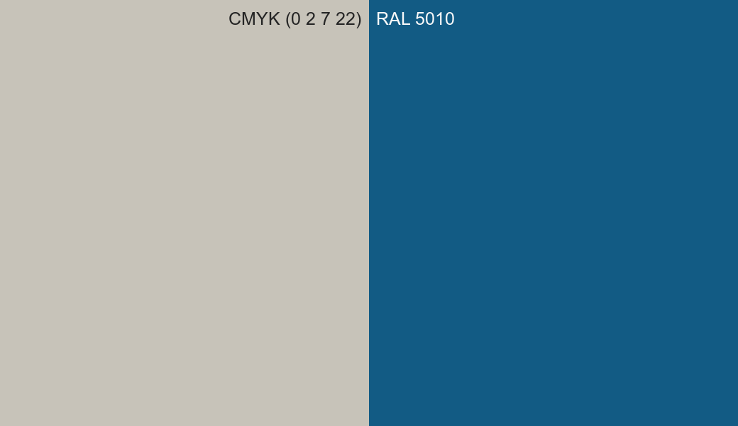 CMYK Color CMYK (0 2 7 22) vs RAL 5010 side by side comparison CMYK Color CMYK (0 2 7 22) vs RAL 5010 side by side comparison