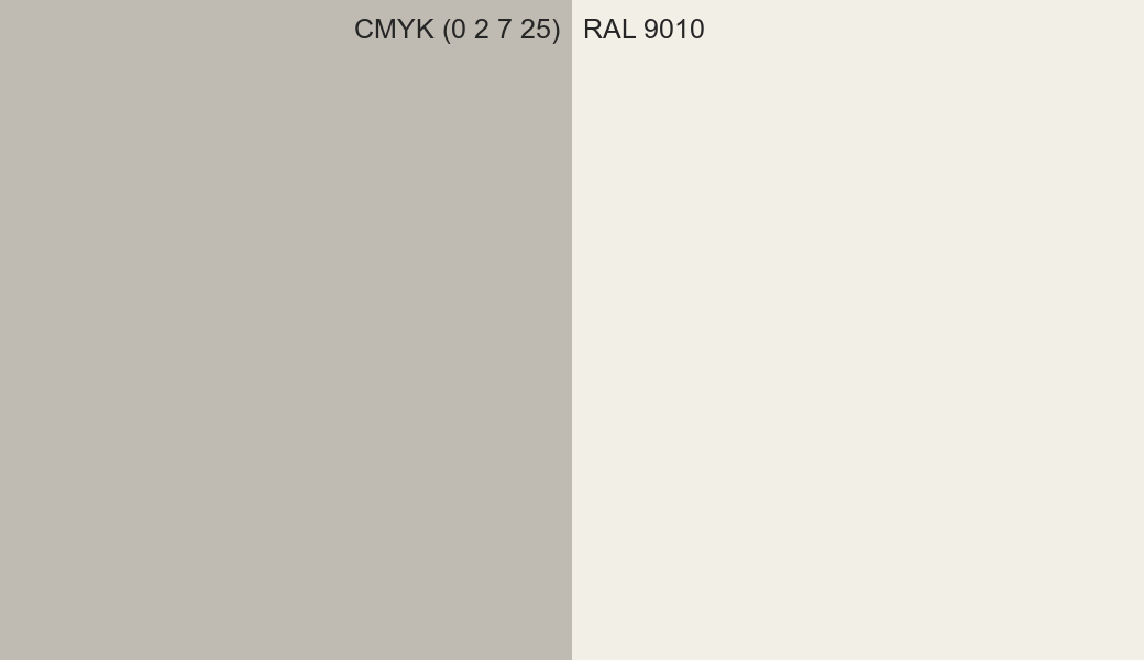 CMYK Color CMYK (0 2 7 25) vs RAL 9010 side by side comparison CMYK Color CMYK (0 2 7 25) vs RAL 9010 side by side comparison