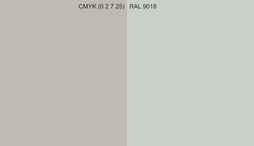 CMYK Color CMYK (0 2 7 25) vs RAL 9018 side by side comparison CMYK Color CMYK (0 2 7 25) vs RAL 9018 side by side comparison