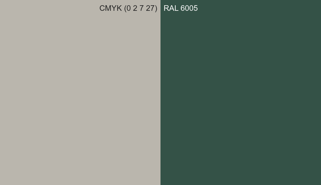CMYK Color CMYK (0 2 7 27) vs RAL 6005 side by side comparison CMYK Color CMYK (0 2 7 27) vs RAL 6005 side by side comparison