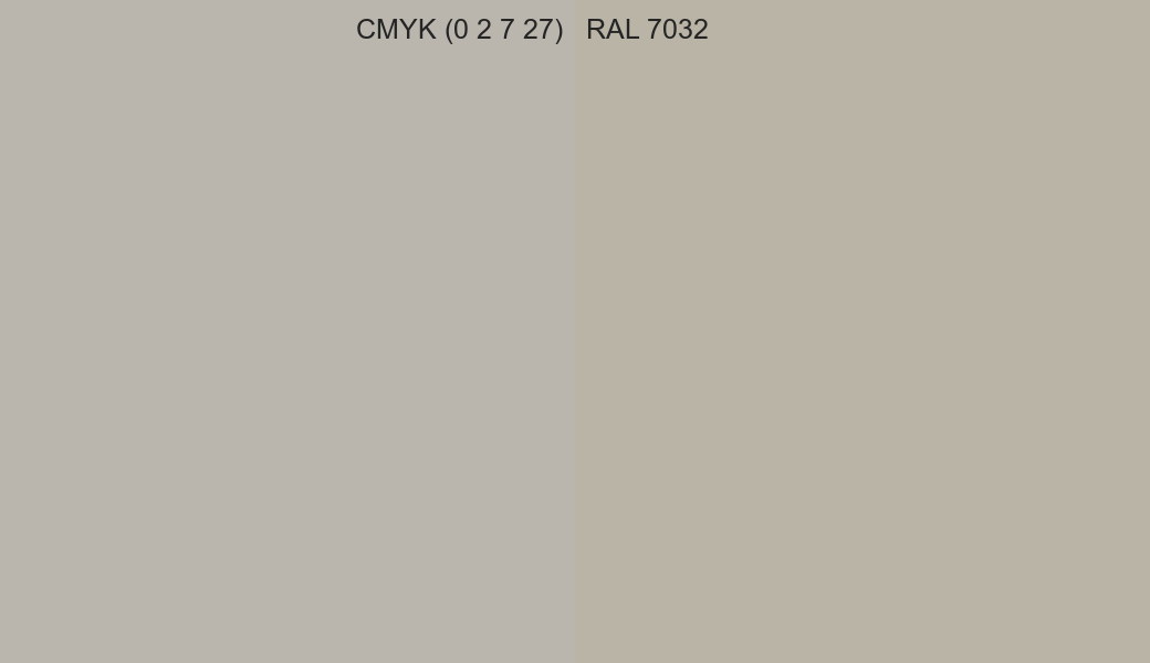 CMYK Color CMYK (0 2 7 27) vs RAL 7032 side by side comparison CMYK Color CMYK (0 2 7 27) vs RAL 7032 side by side comparison