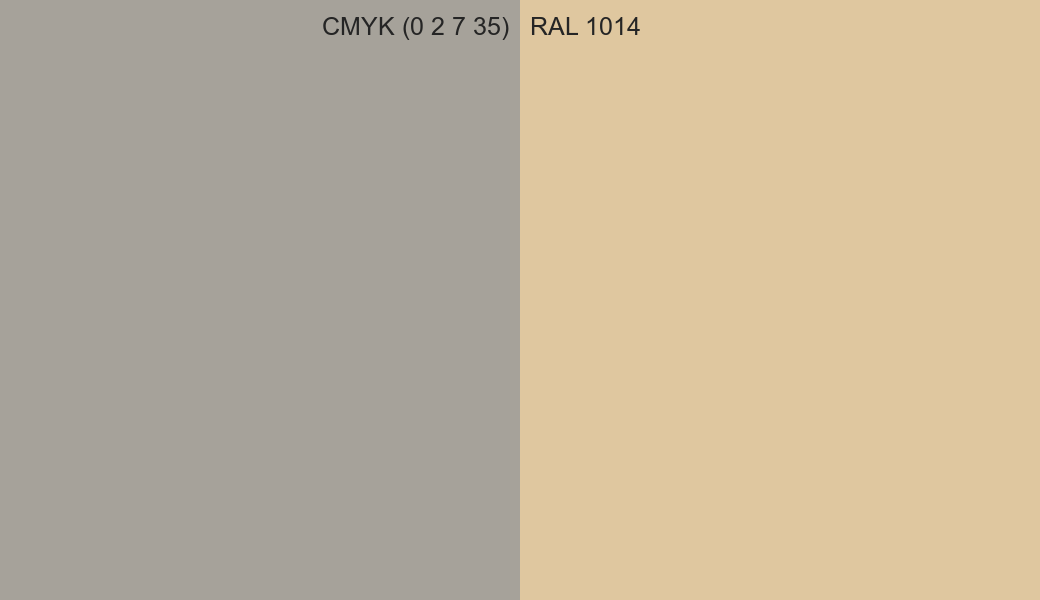 CMYK Color CMYK (0 2 7 35) vs RAL 1014 side by side comparison CMYK Color CMYK (0 2 7 35) vs RAL 1014 side by side comparison