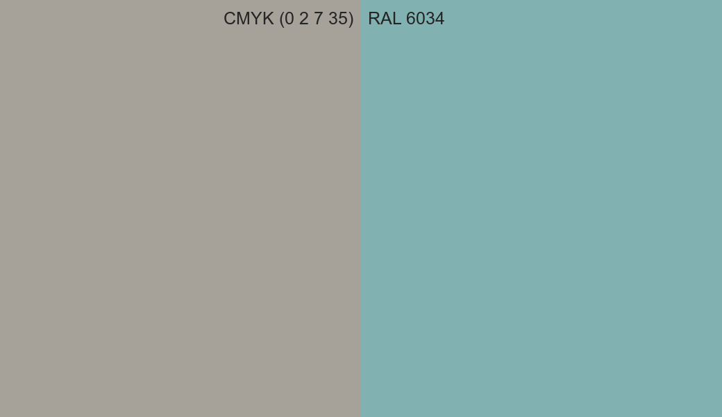 CMYK Color CMYK (0 2 7 35) vs RAL 6034 side by side comparison CMYK Color CMYK (0 2 7 35) vs RAL 6034 side by side comparison