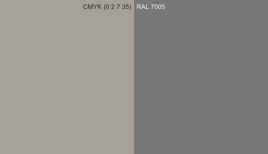 CMYK Color CMYK (0 2 7 35) vs RAL 7005 side by side comparison CMYK Color CMYK (0 2 7 35) vs RAL 7005 side by side comparison