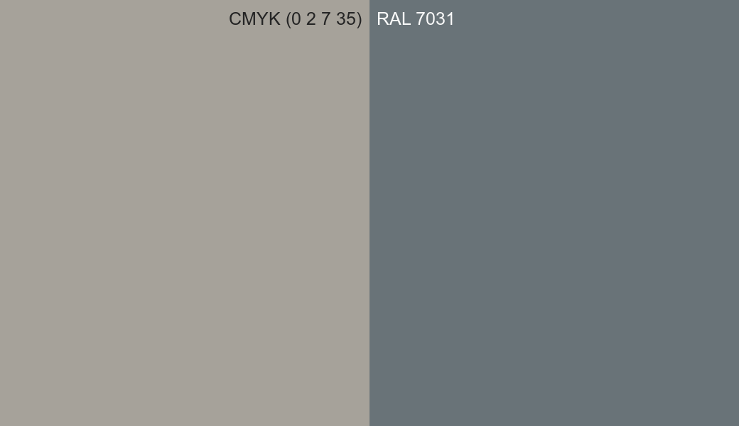 CMYK Color CMYK (0 2 7 35) vs RAL 7031 side by side comparison CMYK Color CMYK (0 2 7 35) vs RAL 7031 side by side comparison