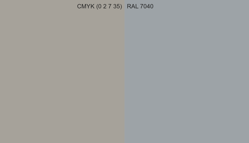 CMYK Color CMYK (0 2 7 35) vs RAL 7040 side by side comparison CMYK Color CMYK (0 2 7 35) vs RAL 7040 side by side comparison