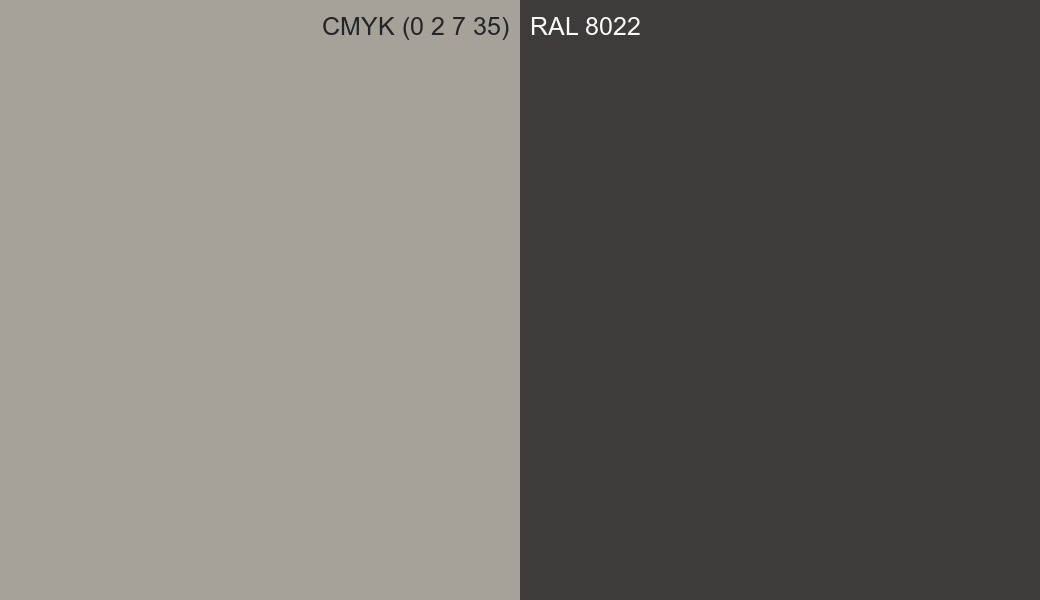 CMYK Color CMYK (0 2 7 35) vs RAL 8022 side by side comparison CMYK Color CMYK (0 2 7 35) vs RAL 8022 side by side comparison