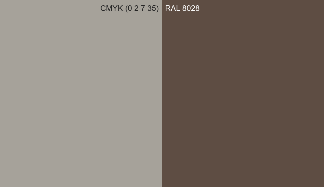 CMYK Color CMYK (0 2 7 35) vs RAL 8028 side by side comparison CMYK Color CMYK (0 2 7 35) vs RAL 8028 side by side comparison