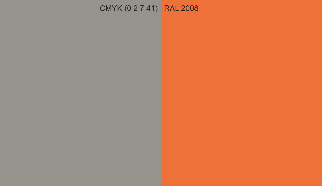 CMYK Color CMYK (0 2 7 41) vs RAL 2008 side by side comparison CMYK Color CMYK (0 2 7 41) vs RAL 2008 side by side comparison