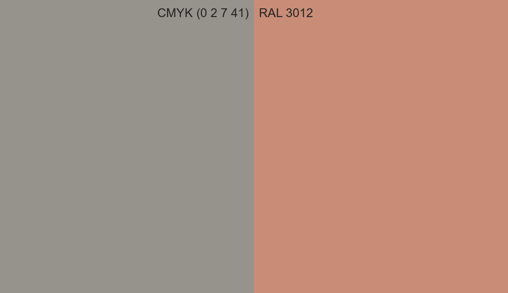 CMYK Color CMYK (0 2 7 41) vs RAL 3012 side by side comparison CMYK Color CMYK (0 2 7 41) vs RAL 3012 side by side comparison