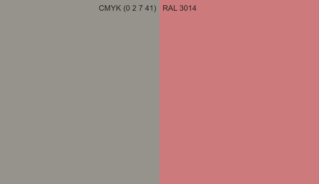 CMYK Color CMYK (0 2 7 41) vs RAL 3014 side by side comparison CMYK Color CMYK (0 2 7 41) vs RAL 3014 side by side comparison