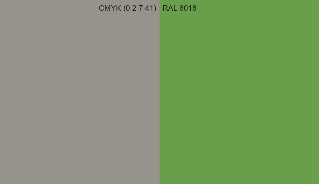 CMYK Color CMYK (0 2 7 41) vs RAL 6018 side by side comparison CMYK Color CMYK (0 2 7 41) vs RAL 6018 side by side comparison