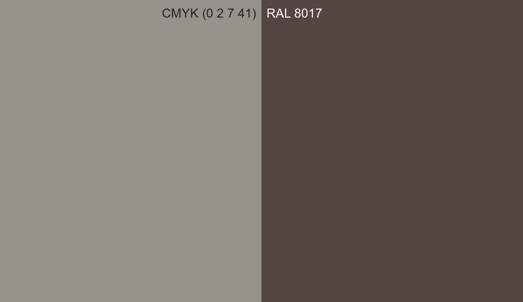 CMYK Color CMYK (0 2 7 41) vs RAL 8017 side by side comparison CMYK Color CMYK (0 2 7 41) vs RAL 8017 side by side comparison