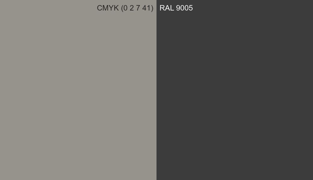 CMYK Color CMYK (0 2 7 41) vs RAL 9005 side by side comparison CMYK Color CMYK (0 2 7 41) vs RAL 9005 side by side comparison